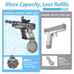 Lawdiey electric water gun 800ml tank for extended play