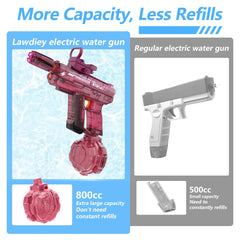 Lawdiey water gun with auto refill feature for continuous fun.