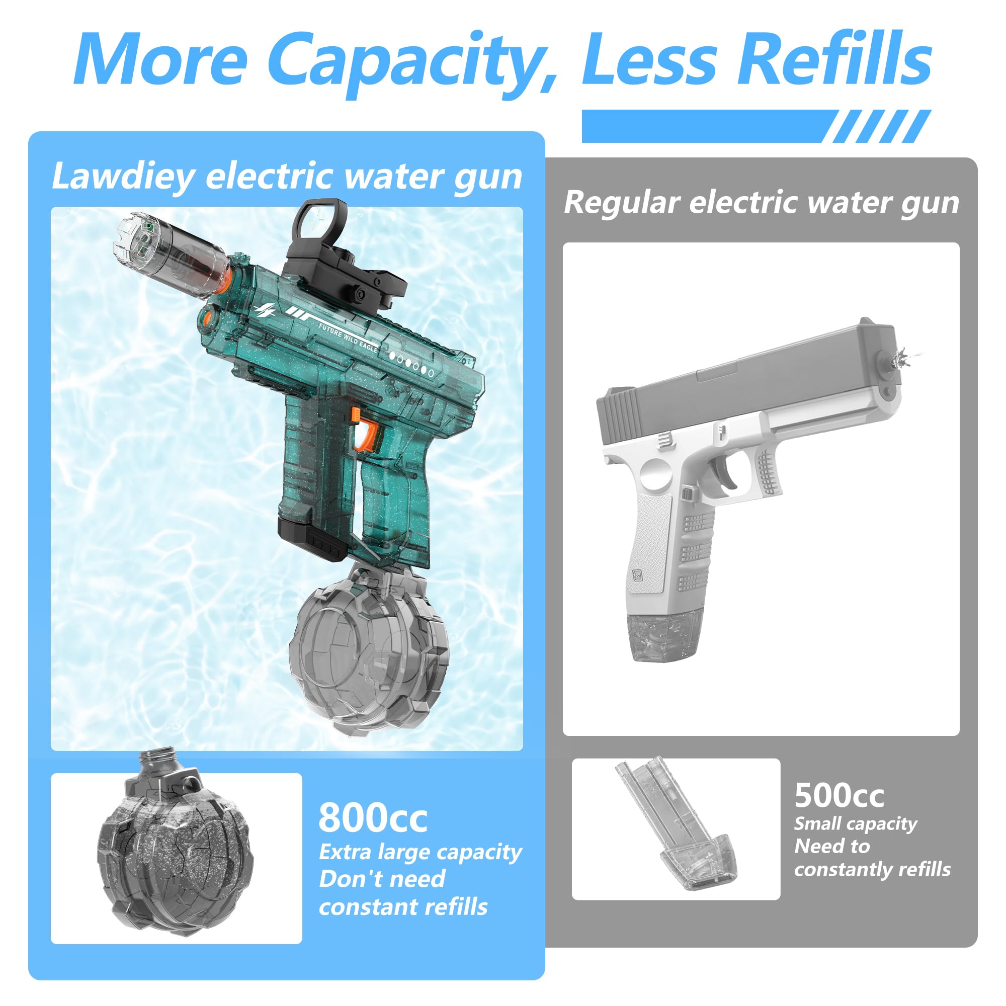 Lawdiey water gun with muzzle flame light for dramatic battles.