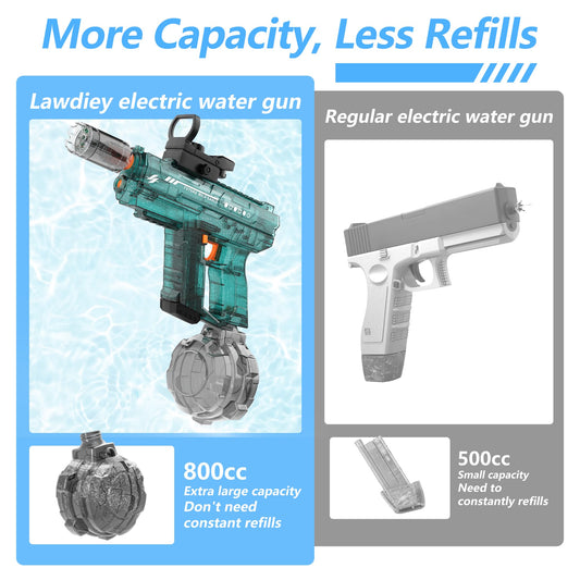 Lawdiey water gun with muzzle flame light for dramatic battles.