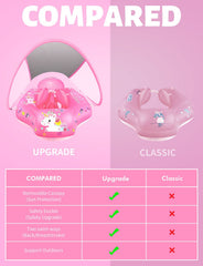 LAYCOL no-flip-over design keeps baby securely centered in water.