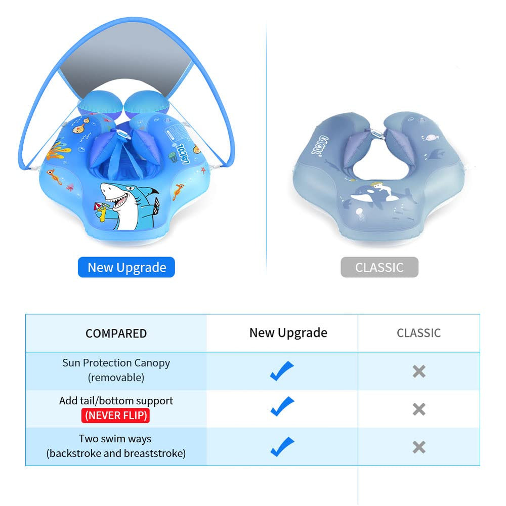 LAYCOL baby float side view highlighting stability features