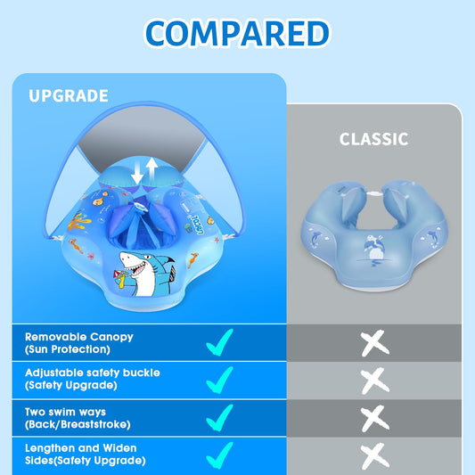 LAYCOL anti-flip design keeps baby secure during water play