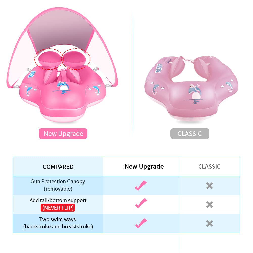 LAYCOL float with double chamber offers stability and anti-flip safety for active babies.