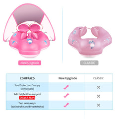 LAYCOL float with double chamber offers stability and anti-flip safety for active babies.