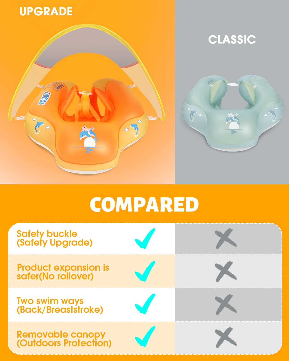 LAYCOL baby safety material PVC highlights non-toxic design gentle on newborn skin.