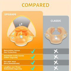 LAYCOL CPC-certified material ensures skin-friendly use for infants.
