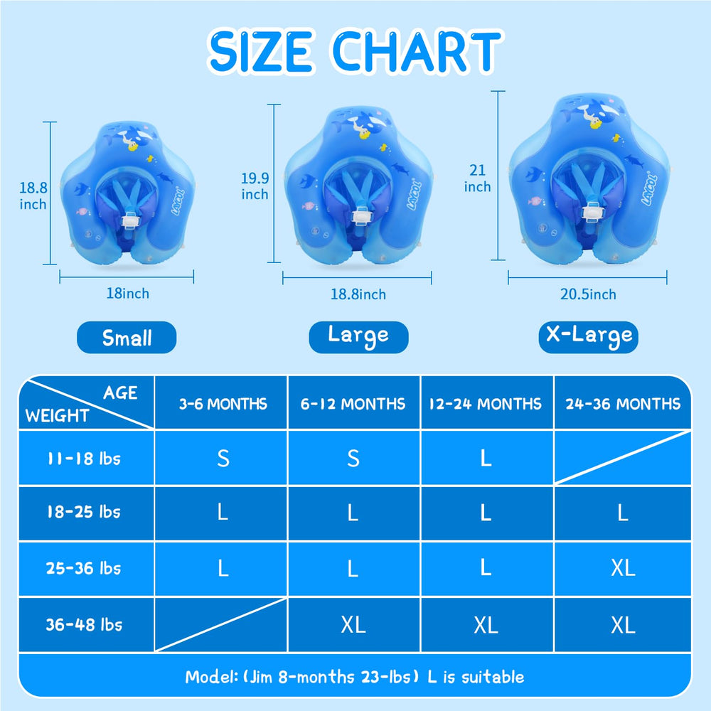 Two swim modes support backstroke and breaststroke learning