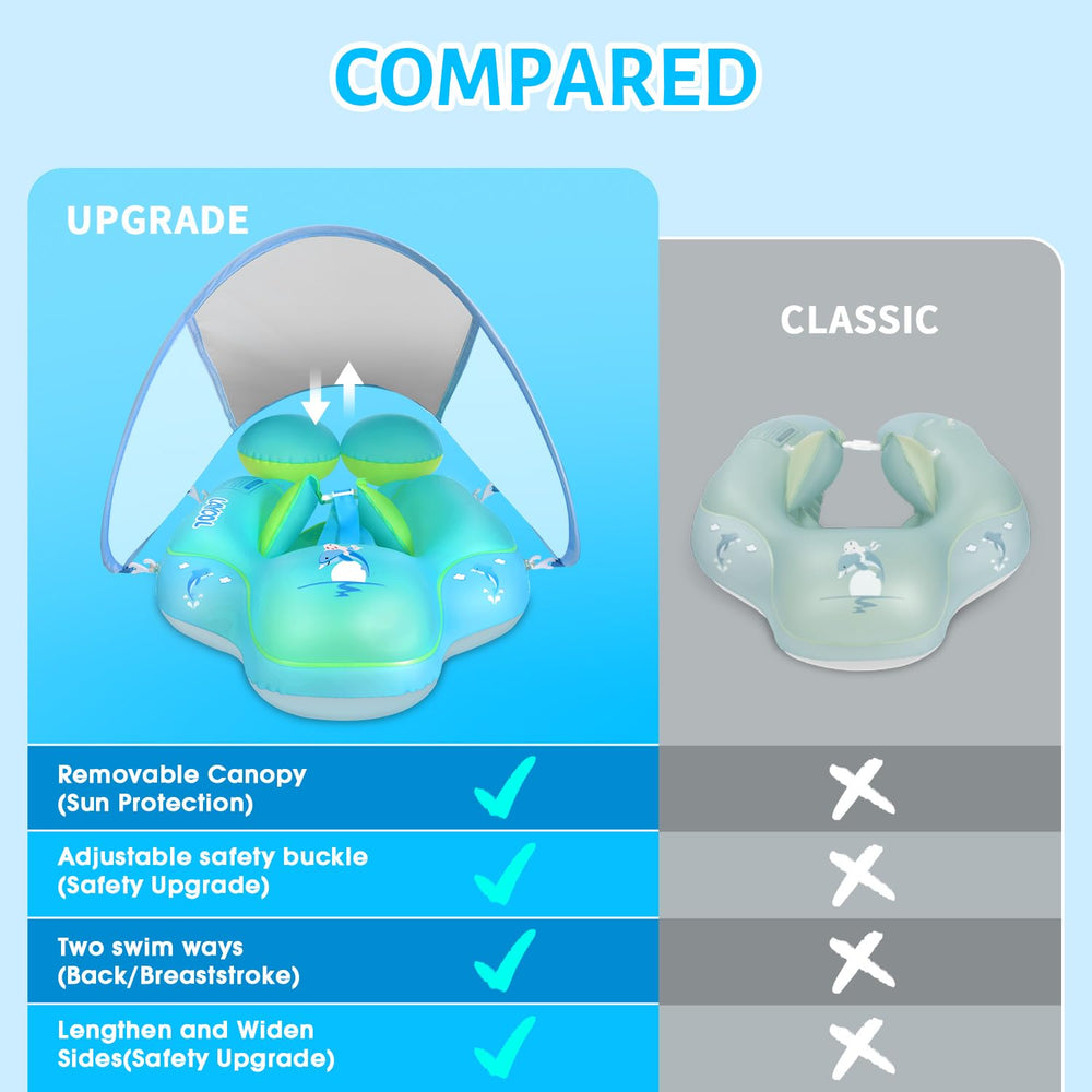 LAYCOL float supports breaststroke and backstroke for versatile swimming practice.