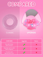 LAYCOL CPC-safe PVC keeps baby's skin comfortable while floating