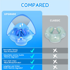 LAYCOL CPC safe PVC material gentle on skin for comfort