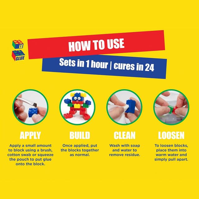 Le Glue demonstrated with warm water to release bricks.