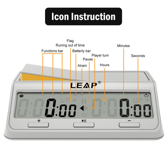 LEAP chess clock multi-function panel showing bonus, delay, and alarm options.