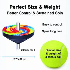 Paeng-y weighs 2.2 oz for a balanced spin experience.