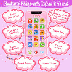Learn2M Purple Play Purse Toy Phone with eighteen buttons for counting.