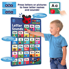 LEARNING BUGS educational modes display showing five learning activities for phonics practice.