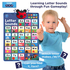 LEARNING BUGS interactive audio feedback image illustrating immediate sound responses.