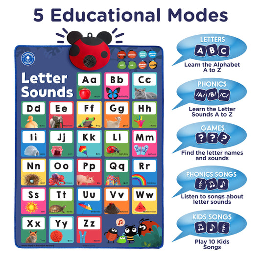 LEARNING BUGS press to learn letters poster side view highlighting A-Z sounds.