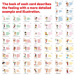 Learnworx Bright color illustrations on emotion cards spark attention and memory during learning.