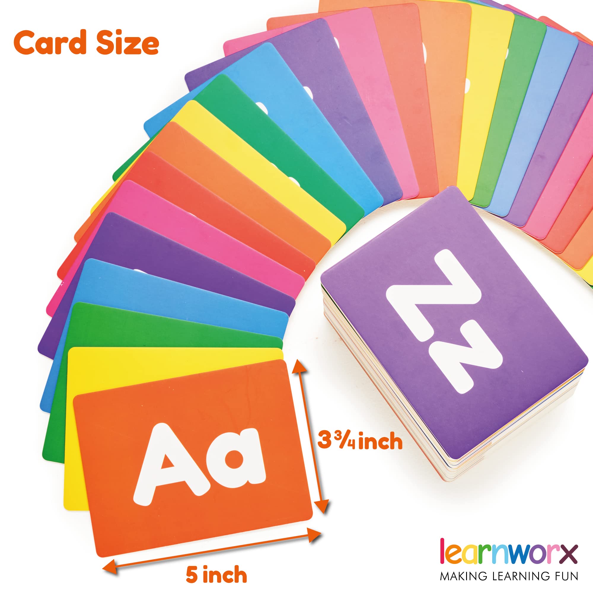 Learnworx body parts card features clear images to learn anatomy terms.