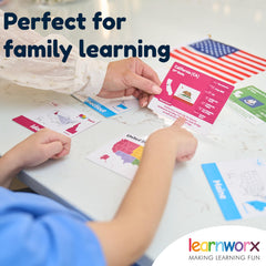 Learnworx summary card consolidates key facts for quick review.