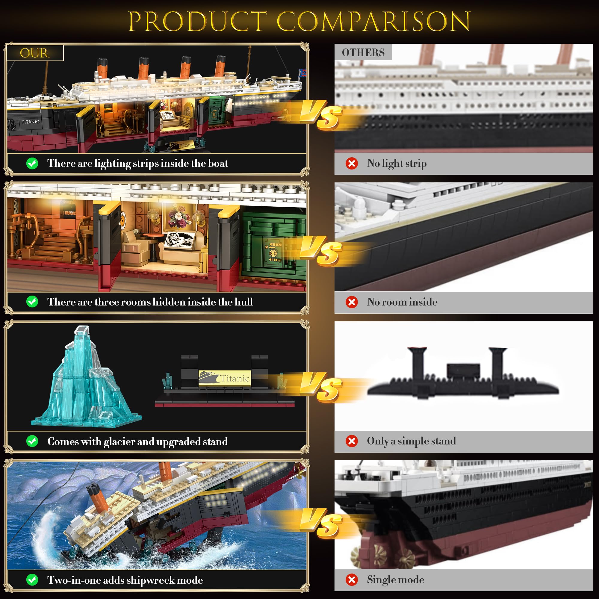 LeBrickCrt Titanic LED light strip enhances ambient display