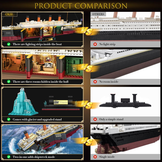 LeBrickCrt Titanic LED light strip enhances ambient display