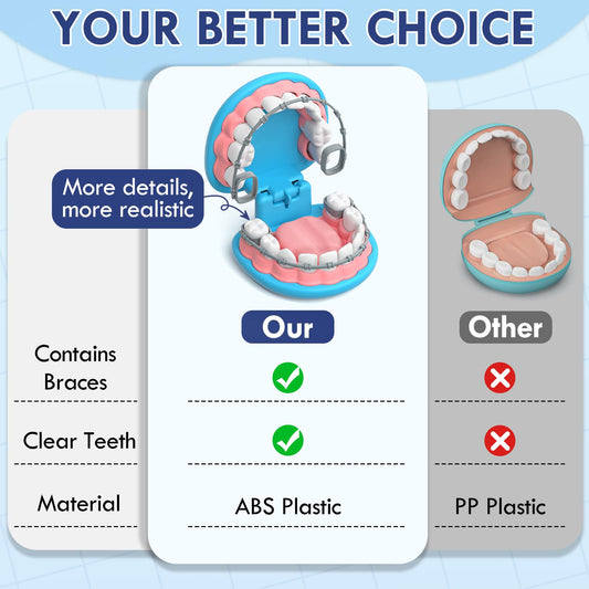 Lehoo Castle dentist tool set features safe, sturdy instruments for pretend cleaning