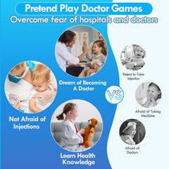 Lehoo Castle toy scalpel offers safe non cutting tool for imaginative care