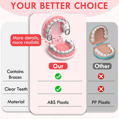 Lehoo Castle toy dentist set features sound and light effects for immersive storytelling