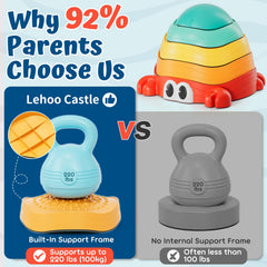 Lehoo Castle stepping stones stackable five-section design enables compact indoor setups