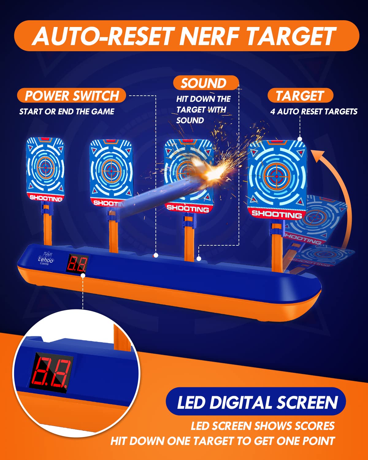 Lehoo Castle targets four panels ready for rapid hit-and-reset gameplay
