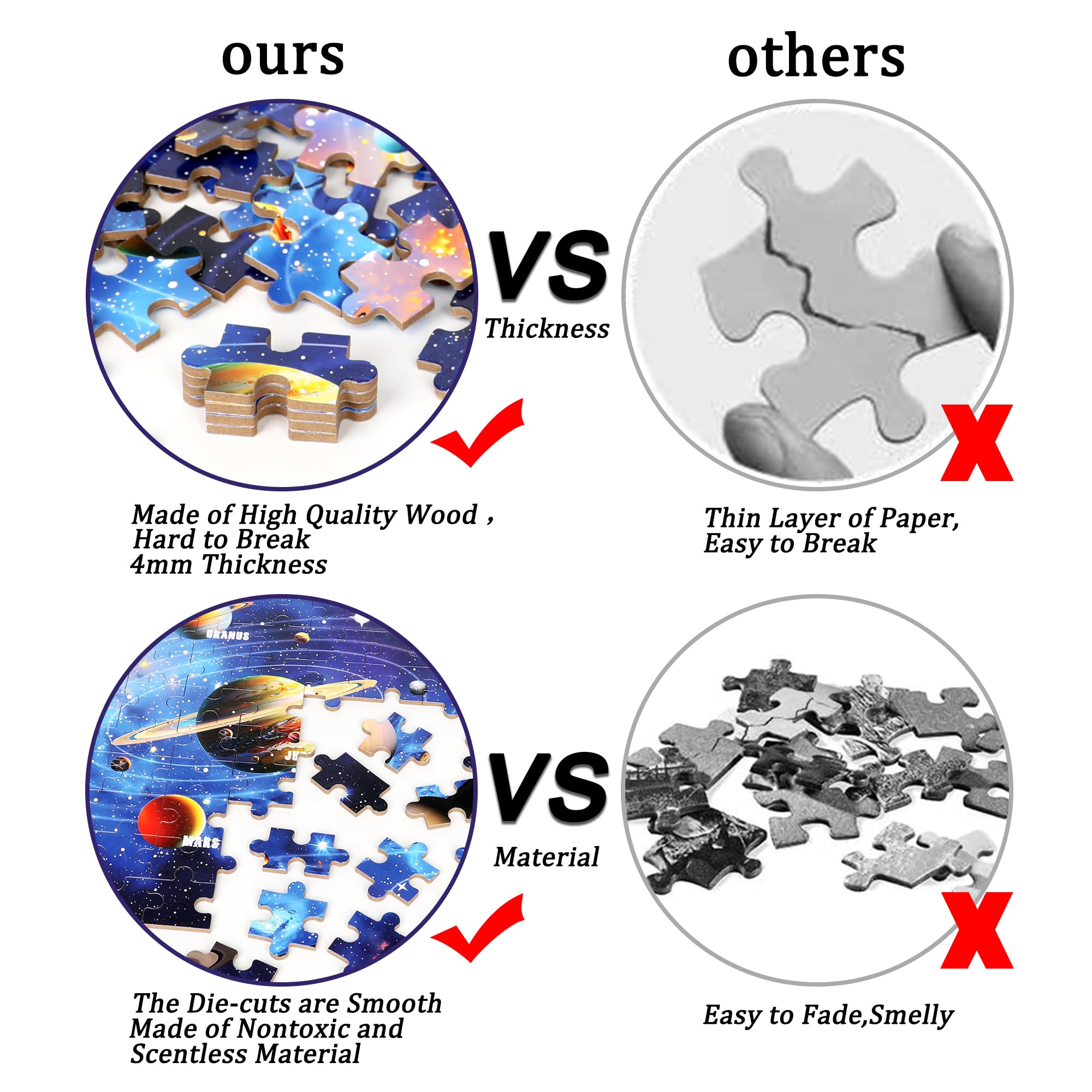 LELEMON bright planets puzzle pieces support color recognition and planetary knowledge