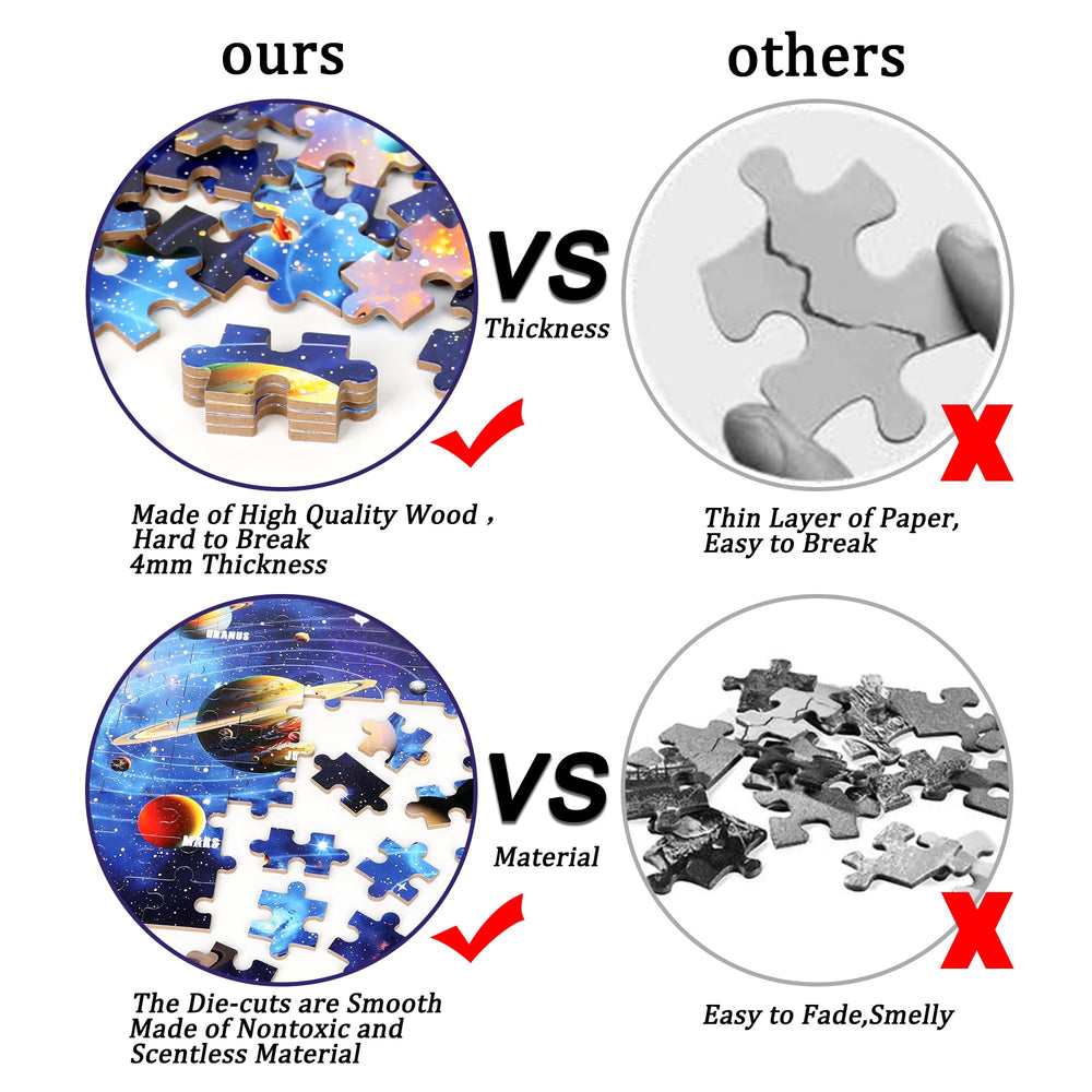 LELEMON bright planets puzzle pieces support color recognition and planetary knowledge