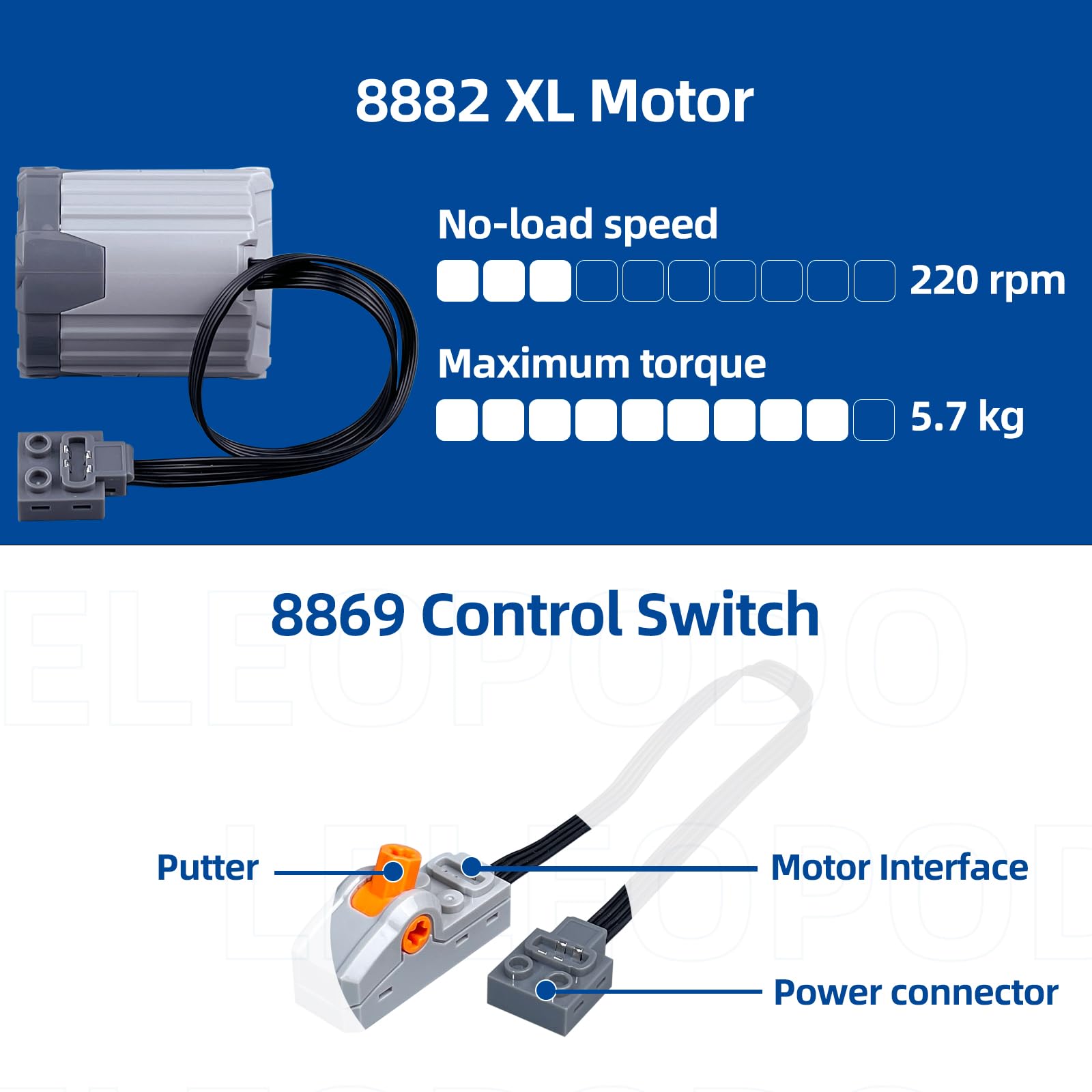 Leleopodo 8883M motor delivers higher torque for robust motion.