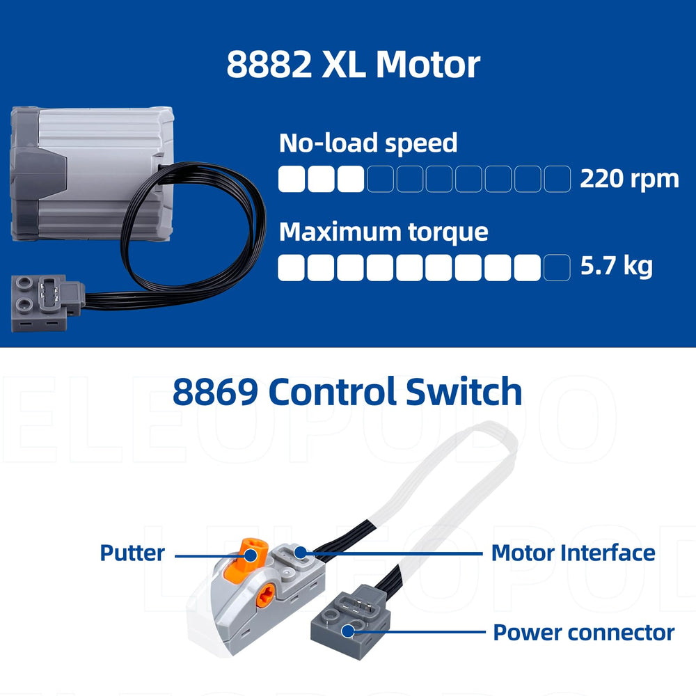 Leleopodo 8883M motor delivers higher torque for robust motion.