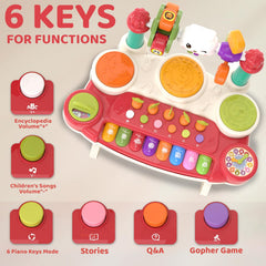 LESSETI 20-in-1 musical toy drum-set shot emphasizing rhythmic play and motor skill development