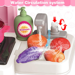 Letapapa Play Kitchen coffee machine adds breakfast time to play.
