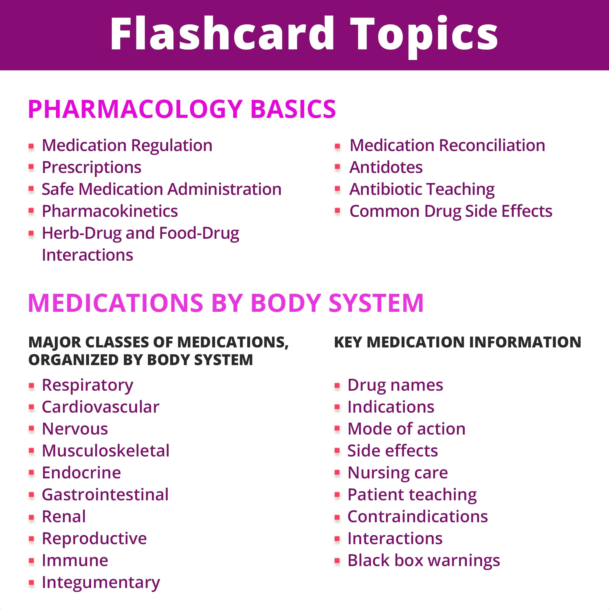 Level Up RN drug card mnemonics highlight memory recall aids