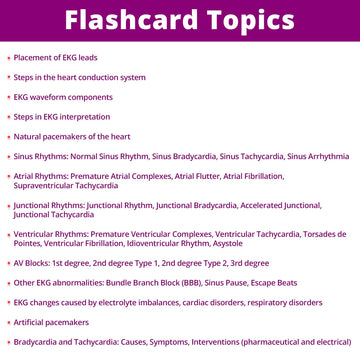 Level Up RN EKG lead placement diagram supports correct practice