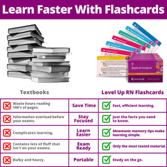Level Up RN flash cards contents and dividers organize study sessions.