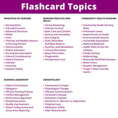 Level Up RN durable flash cards with glossy fronts and matte backs