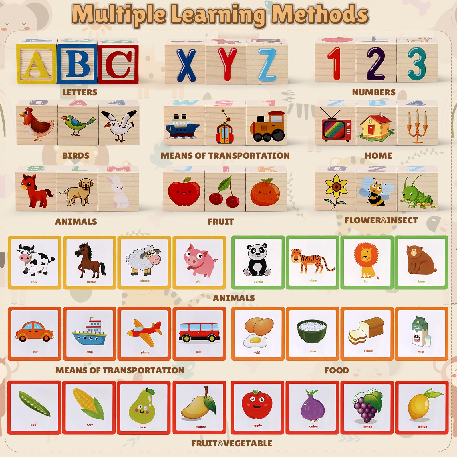 Lewo ABC recognition cards on sturdy blocks foster early vocabulary and spelling practice.