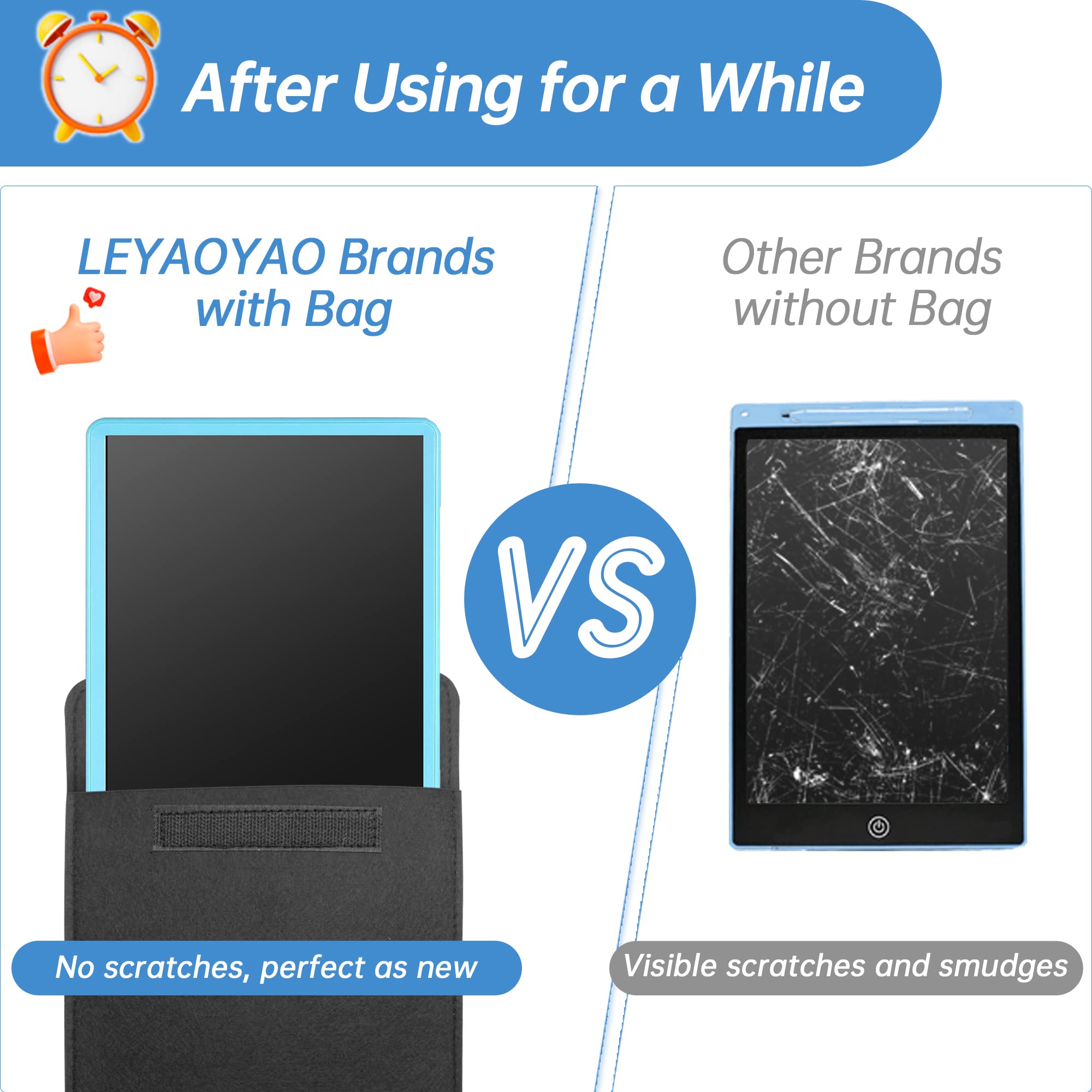 LEYAOYAO tablet with stylus, smooth writing experience for kids.