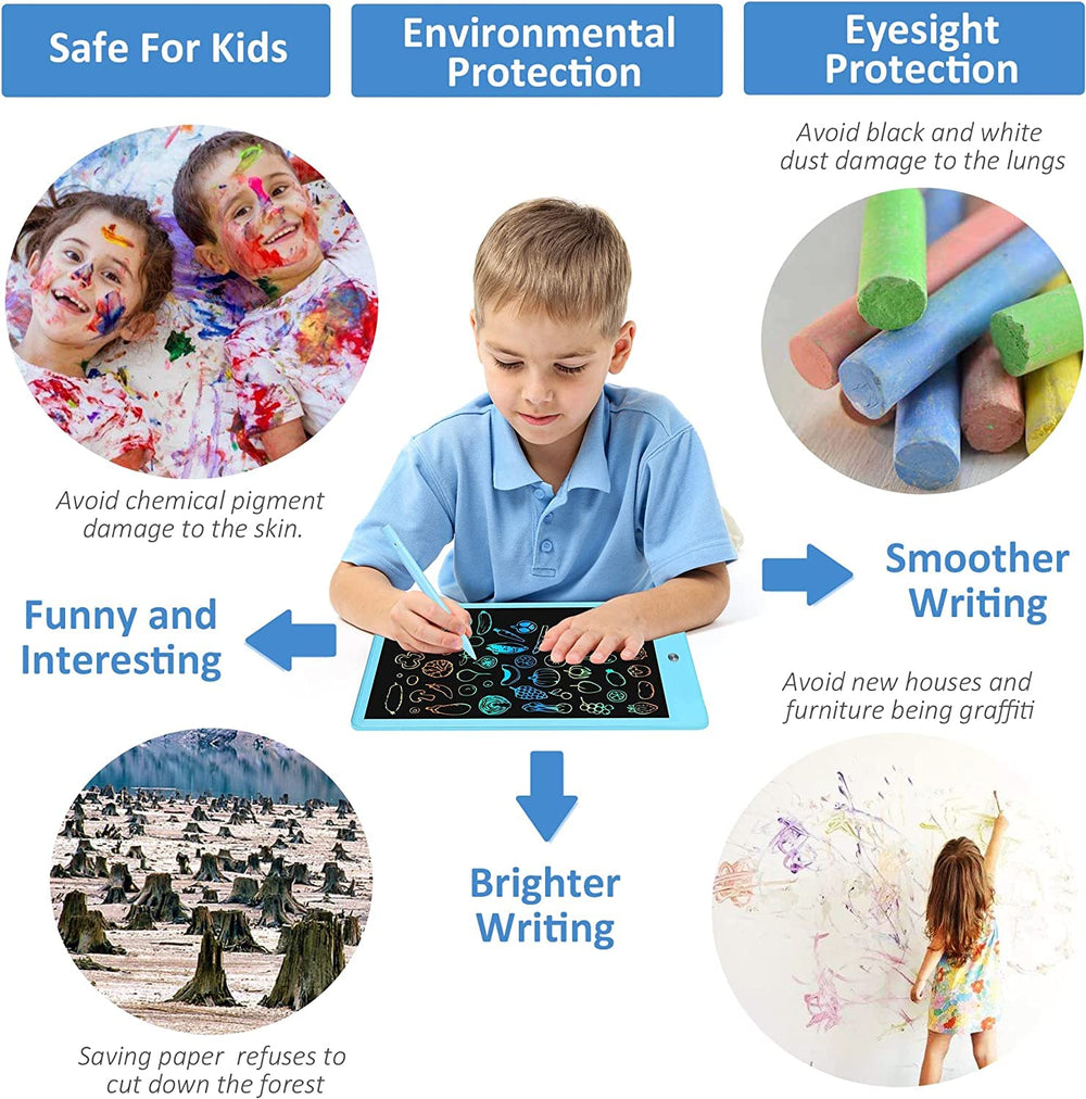 LEYAOYAO 2-pack 10-inch LCD writing tablet unboxing packaging
