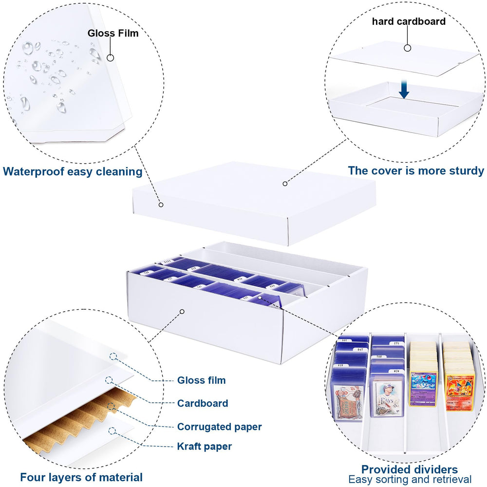 Leyzan waterproof surface protects valuable cards from moisture and spills.