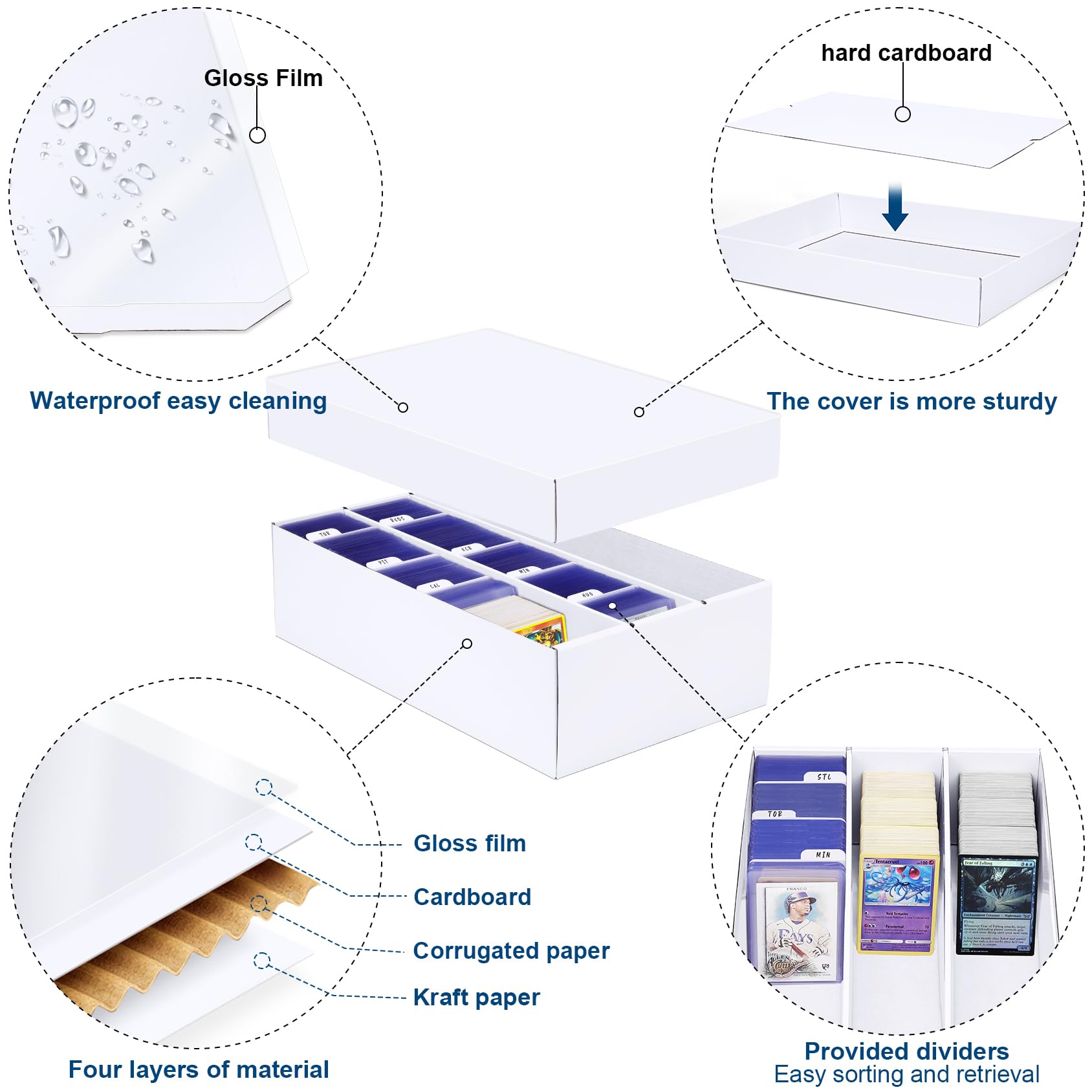 Leyzan reinforced laminated cardboard construction resists wear and moisture