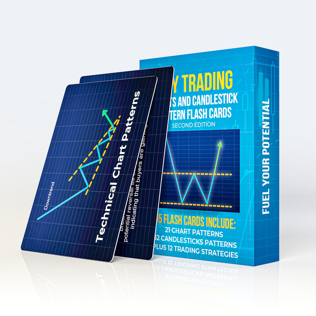 LFG Trading Day Trading Flash Cards chart patterns for quick pattern recognition.