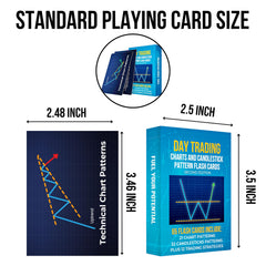 LFG Trading Day Trading Flash Cards comprehensive-patterns cover a wide set of signals.