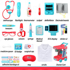 Liberry Doctor Kit anti-slip wheels provide stable pushing for toddlers